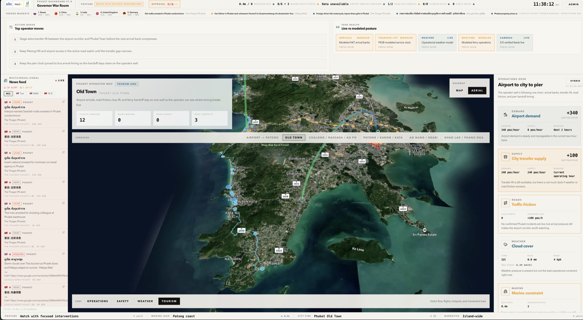 Phuket Dashboard — governor-grade operations room interface