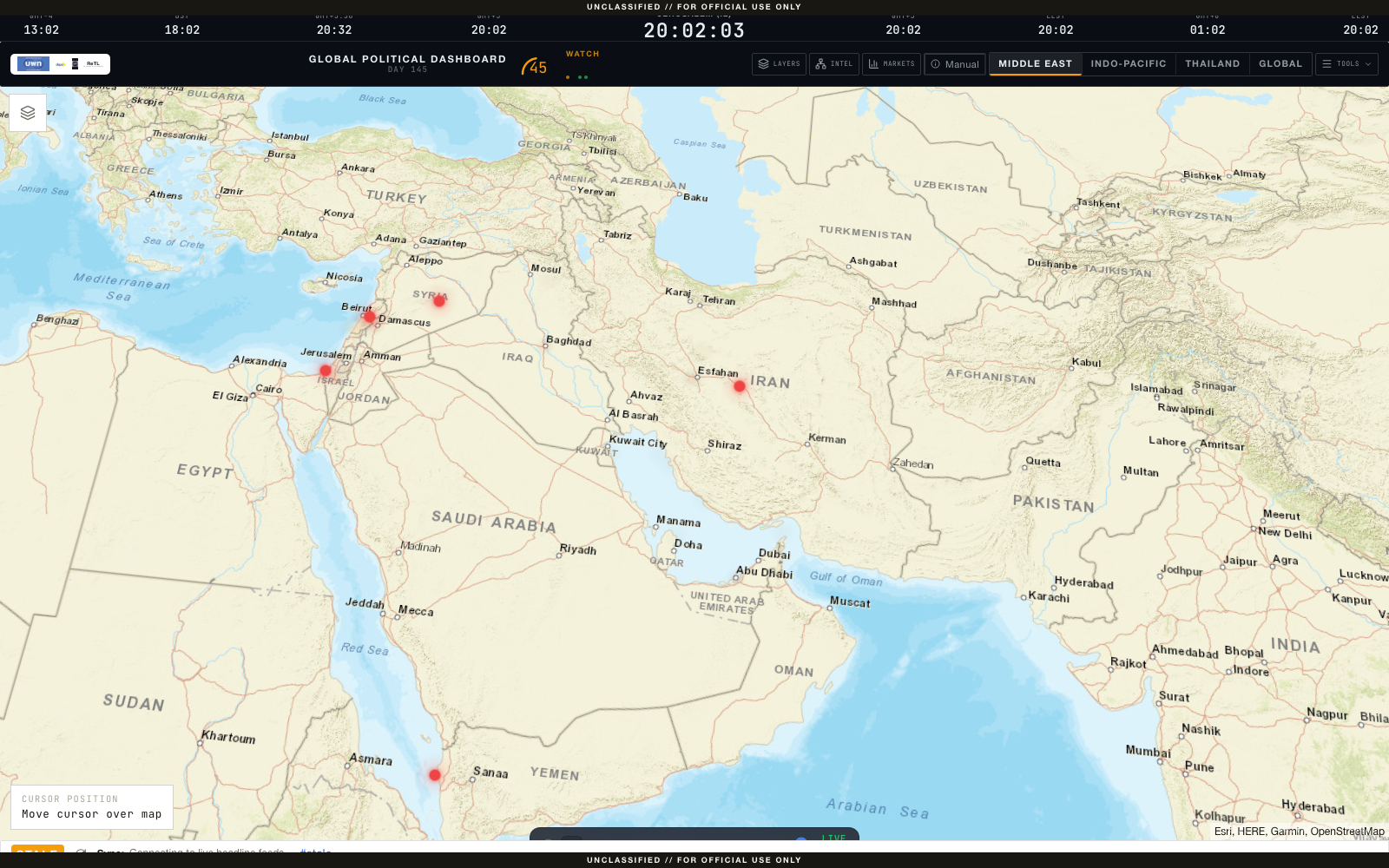 Global Monitor