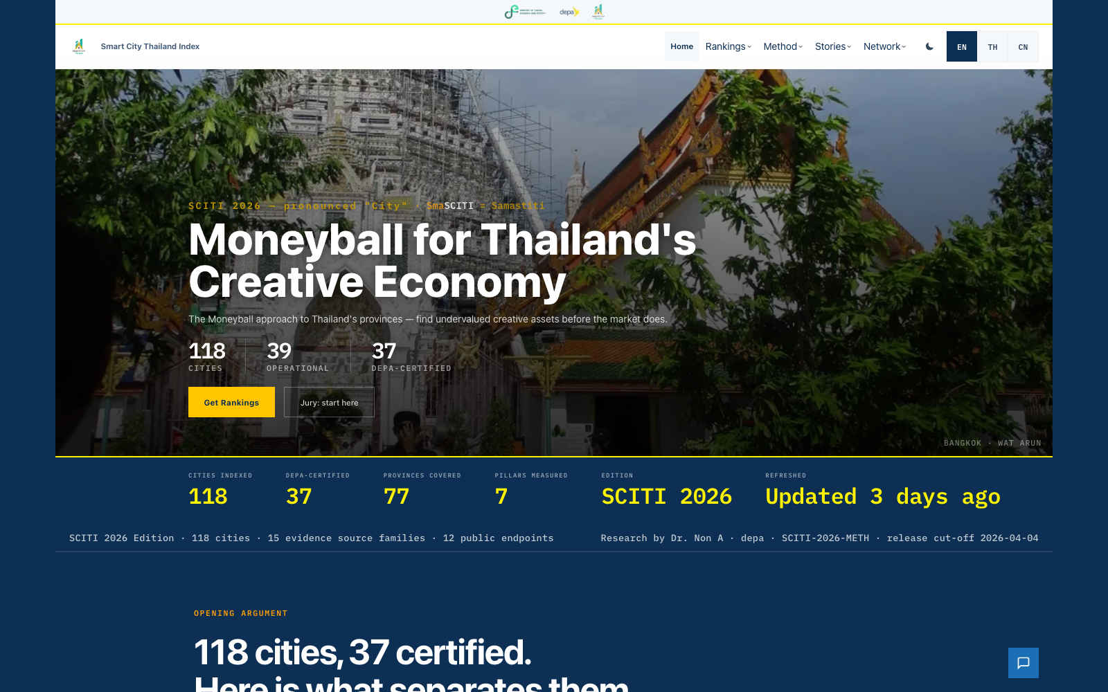 Smart City Thailand Index (SCITI)