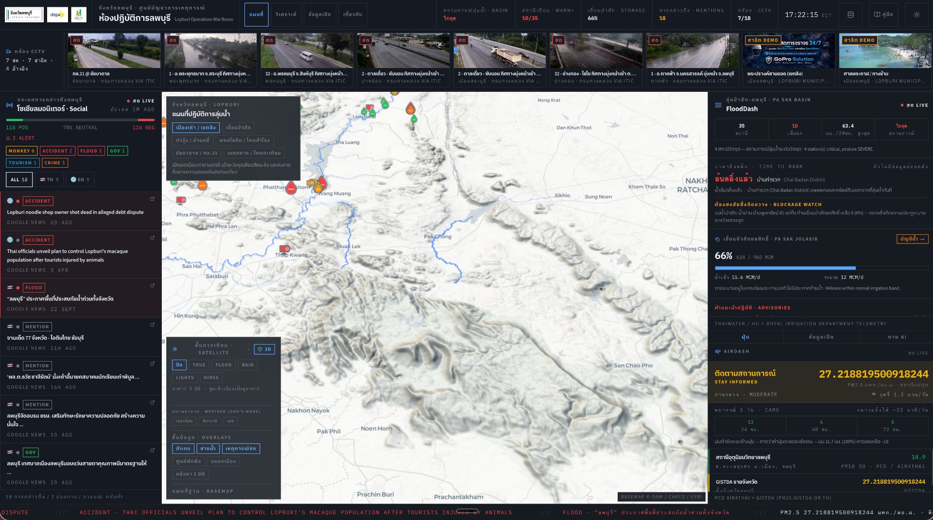 Lopburi Operations War Room — real-time FloodDash basin telemetry (ThaiWater/HII), Pa Sak Jolasid reservoir status, social listening, CCTV slot grid, and satellite layers for Lopburi province.
